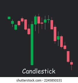 Ilustración vectorial del gráfico de operaciones, desctop con el comercio de divisas. Gráfico financiero para el concepto creativo de comercio en línea. Interfaz con diseño vectorial gráfico de gráfico de candlestick.