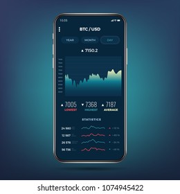 Trade exchange app on phone screen. Mobile banking cryptocurrency ui. Online stock trading interface vector eps 10. Illustration of mobile banking crypto currency, bitcoin and dollar