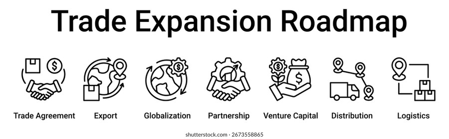 Trade Expansion Roadmap Banner Web-Symbol Vektorgrafik-Konzept für Unternehmen mit Symbol für Handelsabkommen, Export, Globalisierung, Partnerschaft, Venture Capital, Distribution.