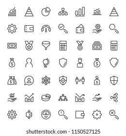 Trade flat icon set. Single high quality outline symbol of info for web design or mobile app. Thin line signs for design logo, visit card, etc. Outline logo of trade