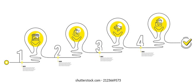 Trade Infographic Timeline With 4 Steps. Lightbulb Journey Path Infographics. Shopping Process Diagram With Trade Store, Discounts Tag, Payment And Purchases Line Icons. Vector