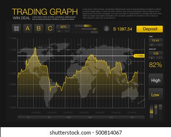 Trade market Binary option. Set web flat Infographic elements, map, diagrams. Abstract virtual graphic. Screen monitor radar. HUD UI for business app. Futuristic user interface premium gold color