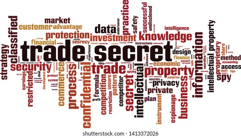 Trade secret word cloud concept. Collage made of words about trade secret. Vector illustration 