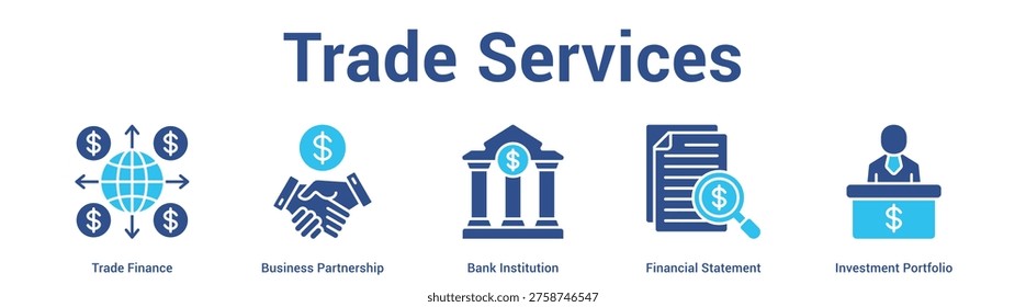 Trade Services web banner icon set vector illustration concept for business with icon of Trade Finance, Business Partnership, Bank Institution, Financial Stateme.