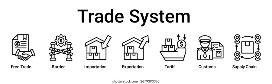 Trade System Banner Web-Symbol Vektorgrafik-Konzept für Unternehmen mit Symbol für Freihandel, Barriere, Einfuhr, Export, Zoll, Versorgung.