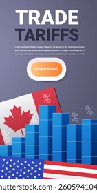 Trade tariffs concept with Canadian and American flags bar charts percentage symbols gradient background web banner