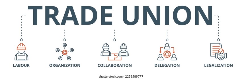 Trade union banner web icon vector illustration concept with icon of labor, organization, collaboration, delegation, legalization