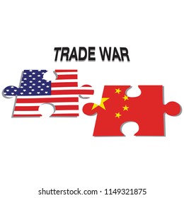 Trade War Background