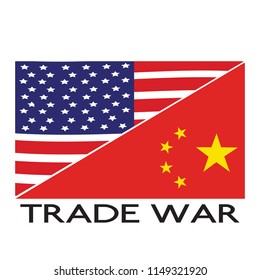 Trade War Background