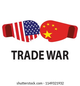 Trade War Background