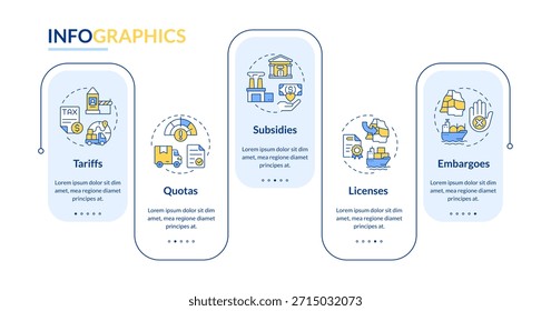 Vector de infografía de rectángulo de tácticas de guerra comercial. Regulación de envíos, control de distribución. Visualización de datos con 5 pasos. Gráfico de opciones rectangulares editable