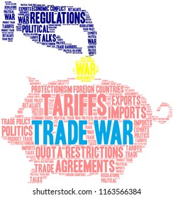 Trade War word cloud on a white background. 