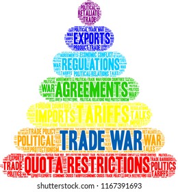 Trade War word cloud on a white background. 