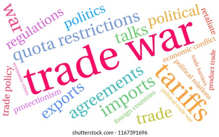 Trade War word cloud on a white background. 