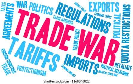 Trade War word cloud on a white background. 
