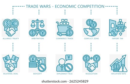 Conjuntos de ícones de tons duplos de guerras comerciais. Conter arbitragem, tratado, boicote, conflito, diplomacia, comércio, resolução, inflação e muito mais. Vetor para UI, kit UX, digital, impressão, web e desenvolvimento de aplicativos.