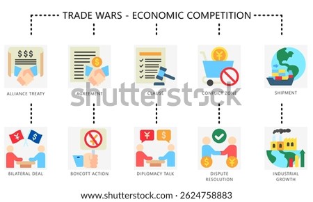 Trade wars flat color icon set. Contain treaty, deal, clause, diplomacy, agreement, shipment, boycott, resolution, industrial and more. Vector for UI, UX kit, digital, print, web and app development.