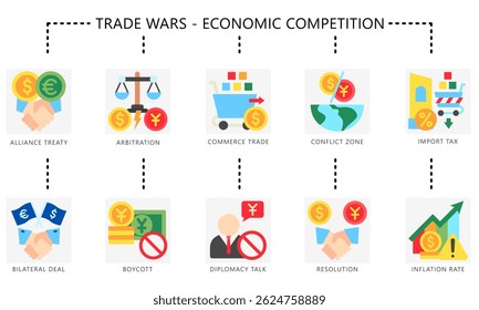 Trade wars flat color icons set. Contain arbitration, treaty, boycott, conflict, diplomacy, commerce, resolution, inflation and more. Vector for UI, UX kit, digital, print, web and app development.