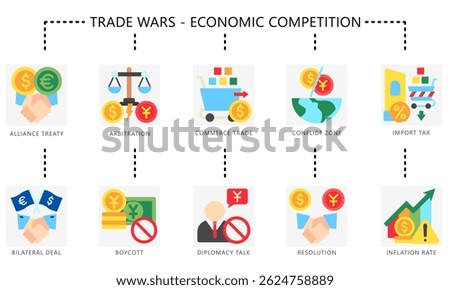 Trade wars flat color icons set. Contain arbitration, treaty, boycott, conflict, diplomacy, commerce, resolution, inflation and more. Vector for UI, UX kit, digital, print, web and app development.