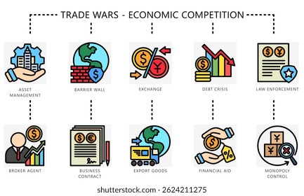 Trade wars outline color icons set. Contain management, broker, exchange, export, law, financial, barrier, contract, control and more. Vector for UI, UX kit, digital, print, web and app development.
