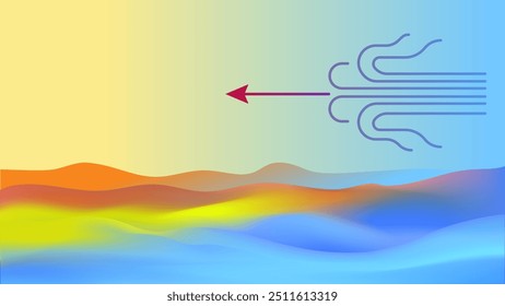 Dirección del viento comercial de ENSO (Oscilación del Sur de El Nino), que es un ciclo de La Nina y El Nino que causa el cambio climático. Adecuado para material de presentación de fondo y clima en resolución 4K