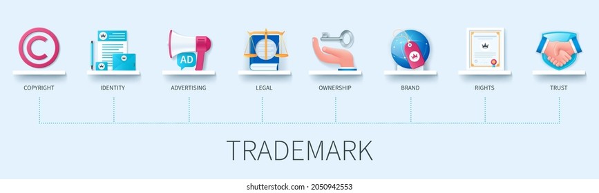 Trademark banner with icons. Copyright, identity, advertising, legal, ownership, brand, rights, trust icons. Business concept. Web vector infographic in 3D style