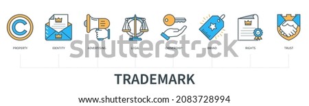 Trademark concept with icons. Property, identity, advertising, legal, ownership, brand, rights, trust. Web vector infographic in minimal flat line style
