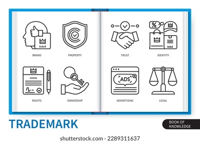 Trademark infographics elements set. Property, identity, advertising, legal, ownership, brand, rights, trust. Web vector linear icons collection