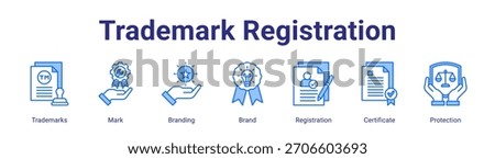 Trademark Registration web banner icon vector illustration concept featuring Trademarks,Mark,Branding,Brand,Registration,Certificate and Protection in a collection set.