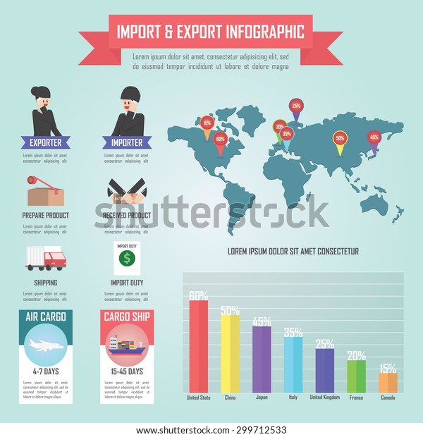 Trader\
import and export infographic, VECTOR,\
EPS10