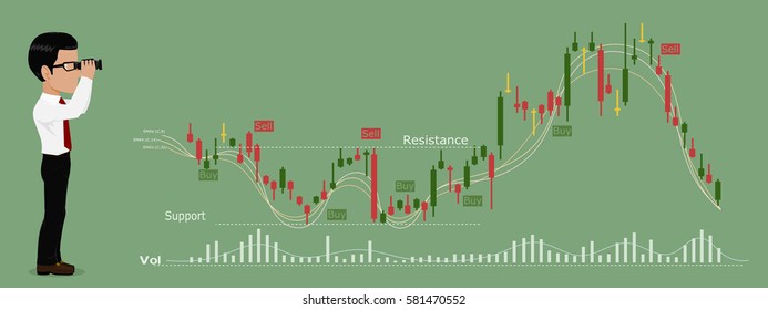 Händler beobachtet Stockdiagramm
