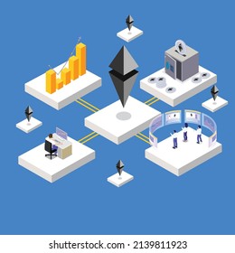 Traders analyzing and staking ethereum isometric 3d vector illustration for banner, website, illustration, landing page, template, etc