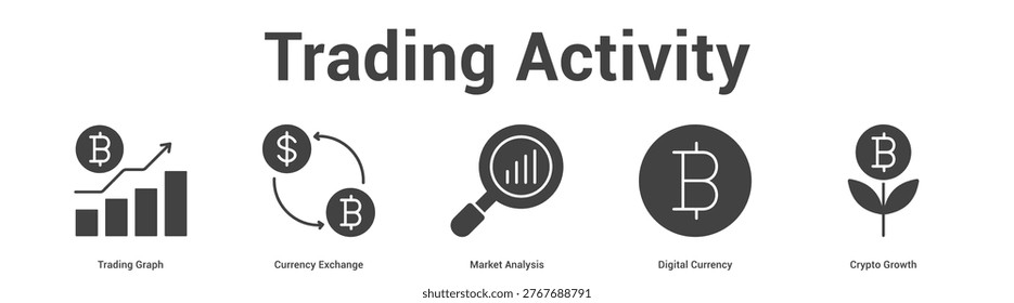 Trading Activity web banner icon set vector illustration concept for business with icon of Trading Graph, Currency Exchange, Market Analysis, Digital Curren.