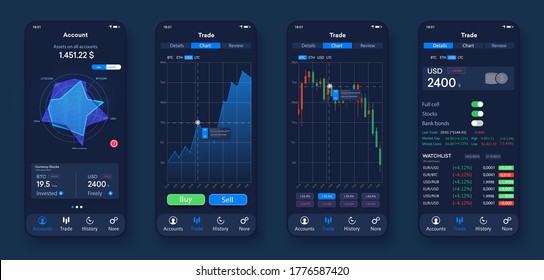 Trading Candlestick Chart On Electronic Devices Vector Illustration. Stock Exchange Market Graph, Analysis UI, UX, KIT On Smartphone. Forex Market. Binary Option. Flat Modern App Screen For Trading.