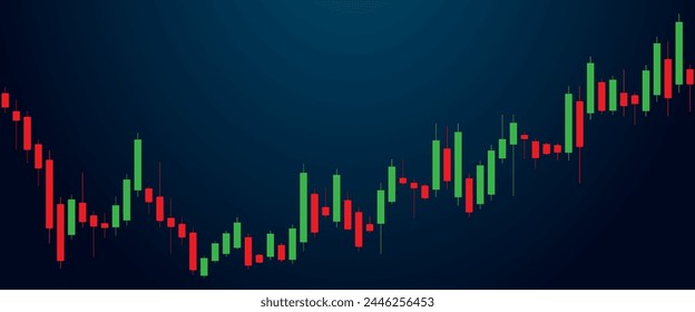 Trading candlestick chart of stock finance on a dark background. Bullish point, uptrend of the chart. Stock market candlesticks in green and red. Vector illustration.