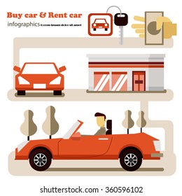 Trading car  Buy car and rental car . keys to the car . car broker . Apply to website , book cover , poster ,  infographics .