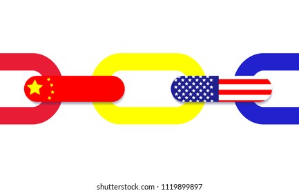 trading chain connection between china and america