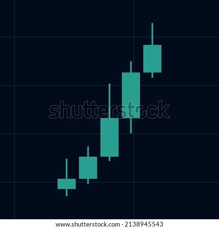 Trading chart of five rising candles