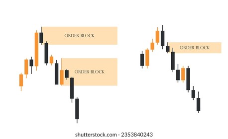 trading chart pattern in white background