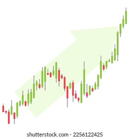 Trading chart uptrend. Bullish growing chart with Japanese candle stick display. Stock market or currency forex trading.