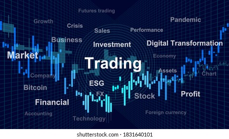 Trading chart and Word cloud. Stocks, commodity markets, foreign exchange charts and graphs.