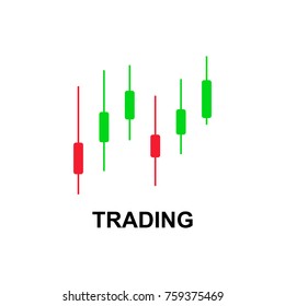 Trading concept sign