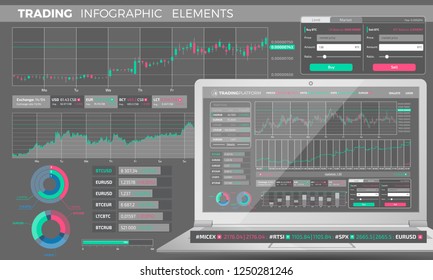 Trading Infographic Elements