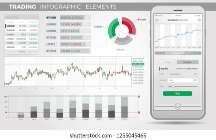 Trading Infographic Elements
