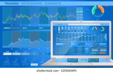 Trading Infographic Elements
