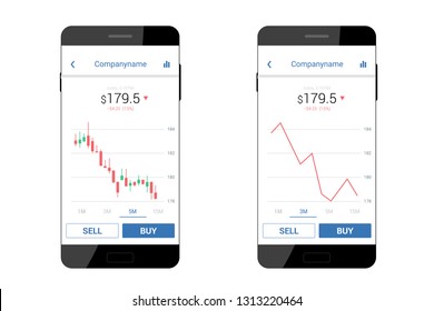 Trading mobile interface for stock exchange. Flat design. Vector illustration
