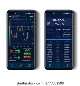 Trading on a smartphone screen, binary options interface, realistic smartphone on a white isolated background, vector illustration