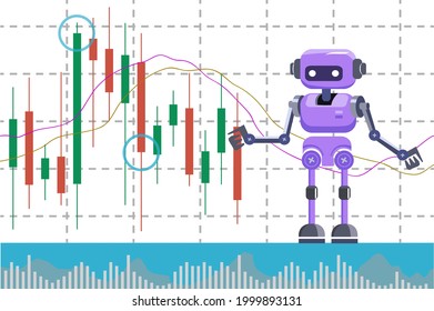 The trading robot monitors the movement of the stock value on the Japanese candlestick chart.Artificial intelligence of forex broker with analyzing business charts with investment financial data.