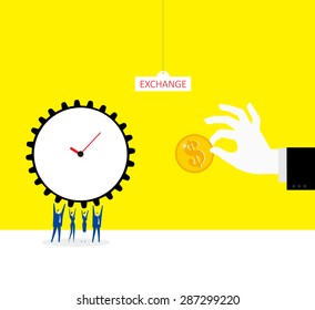 Trading time for money
