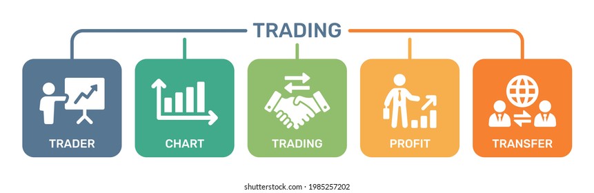 Trading and trader icons set. Stock market concept. Vector illustration